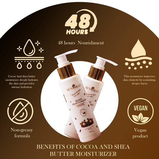Cocoa & Shea Butter Body Moisturizer by Senoras | Non-Greasy, Deep Hydration for Soft & Nourished Skin