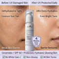 Ceravelle broad spectrum sunscreen India – Ceramides 
Hyaluronic Acid Aloe Vera – Senoras skincare