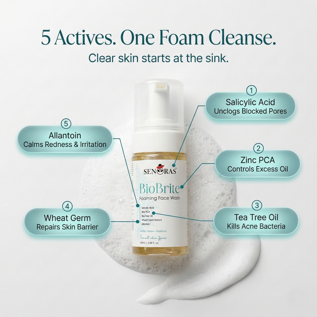 BioBrite face wash ingredients – Salicylic Acid, 
Zinc PCA, Tea Tree Oil – Senoras India