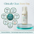 BioBrite face wash ingredients – Salicylic Acid, 
Zinc PCA, Tea Tree Oil – Senoras India