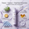 Ceravelle SPF 50 PA+++ Moisturiser and Sunscreen 
by Senoras India – No White Cast – 50ml pump bottle
