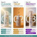 Senoras 3 step skincare routine kit — Cleanse Treat 
Protect — international skincare gift set